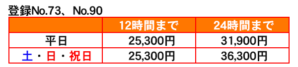 bus_price-or2020